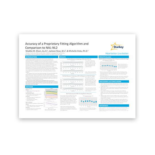 Accuracy of a Proprietary Fitting Algorithm and Comparison to NAL-NL2